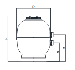 Dimensions filtre 9m3/H